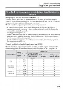 Mazda-CX-3-manuale-del-proprietario page 53 min