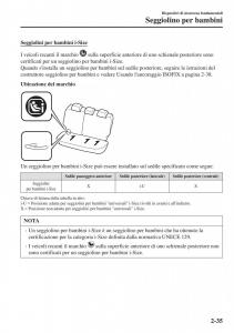 Mazda-CX-3-manuale-del-proprietario page 55 min