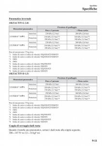 Mazda-CX-3-manuale-del-proprietario page 663 min