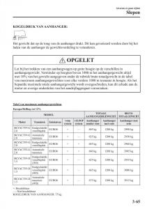 Mazda-CX-3-handleiding page 147 min