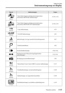 Mazda-CX-3-handleiding page 197 min