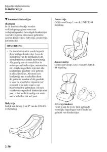 Mazda-CX-3-handleiding page 50 min