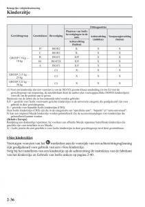 Mazda-CX-3-handleiding page 56 min