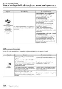 Mazda-CX-3-handleiding page 634 min