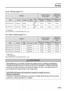 Mazda-CX-3-bruksanvisningen page 129 min