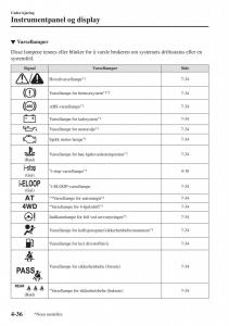 Mazda-CX-3-bruksanvisningen page 170 min