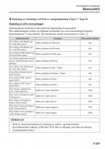 Mazda-CX-3-bruksanvisningen page 415 min