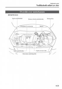 Mazda-CX-3-bruksanvisningen page 479 min