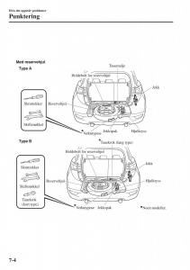 Mazda-CX-3-bruksanvisningen page 530 min