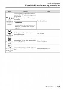 Mazda-CX-3-bruksanvisningen page 569 min