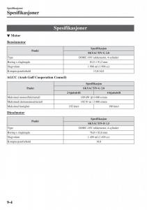 Mazda-CX-3-bruksanvisningen page 608 min