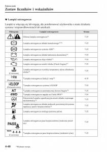Mazda-CX-3-instrukcja-obslugi page 190 min