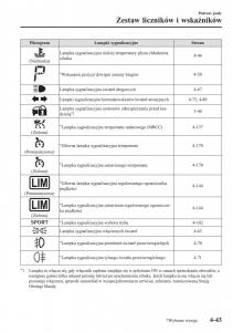 Mazda-CX-3-instrukcja-obslugi page 193 min
