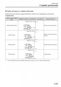 Mazda-CX-3-instrukcja-obslugi page 341 min