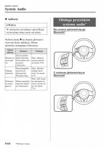 Mazda-CX-3-instrukcja-obslugi page 408 min