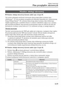 Mazda-CX-3-instrukcja-obslugi page 517 min