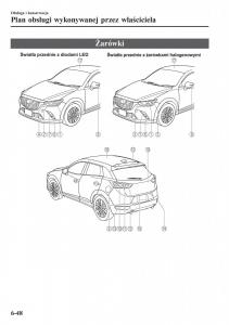 Mazda-CX-3-instrukcja-obslugi page 550 min