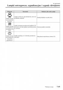 Mazda-CX-3-instrukcja-obslugi page 619 min