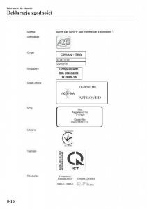 Mazda-CX-3-instrukcja-obslugi page 648 min