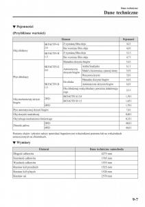 Mazda-CX-3-instrukcja-obslugi page 663 min