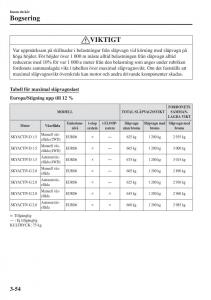 Mazda-CX-3-instruktionsbok page 130 min