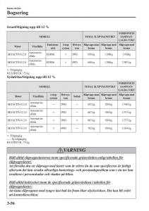 Mazda-CX-3-instruktionsbok page 132 min