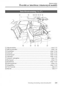 Mazda-CX-3-instruktionsbok page 15 min