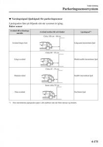 Mazda-CX-3-instruktionsbok page 311 min