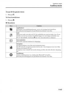 Mazda-CX-3-instruktionsbok page 357 min