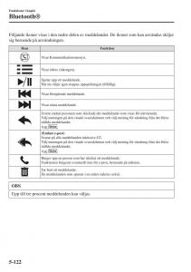 Mazda-CX-3-instruktionsbok page 436 min