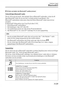 Mazda-CX-3-instruktionsbok page 443 min