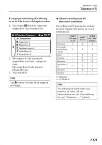 Mazda-CX-3-instruktionsbok page 445 min