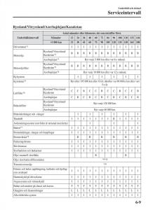 Mazda-CX-3-instruktionsbok page 473 min