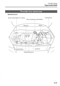 Mazda-CX-3-instruktionsbok page 485 min