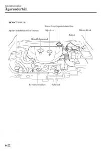 Mazda-CX-3-instruktionsbok page 486 min