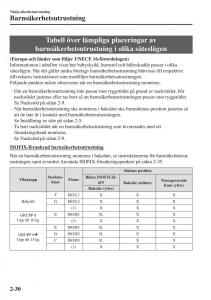 Mazda-CX-3-instruktionsbok page 50 min