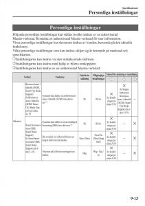 Mazda-CX-3-instruktionsbok page 621 min