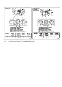 Nissan-Navara-III-3-instrukcja-obslugi page 126 min