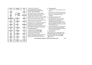 Nissan-Navara-III-3-instrukcja-obslugi page 147 min