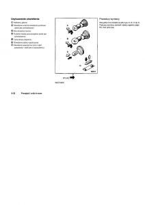 Nissan-Navara-III-3-instrukcja-obslugi page 252 min