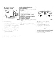 Nissan-Navara-III-3-instrukcja-obslugi page 94 min