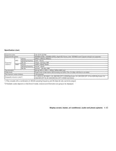 Nissan-Titan-I-1-owners-manual page 204 min