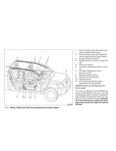 Nissan-Titan-I-1-owners-manual page 71 min