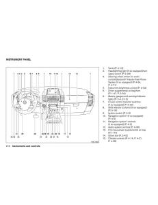 Nissan-Titan-I-1-owners-manual page 83 min