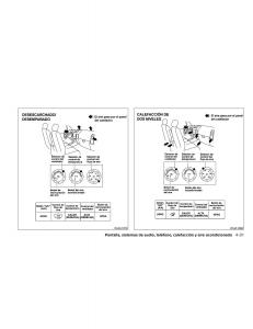 Nissan-Titan-I-1-manual-del-propietario page 211 min