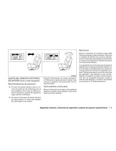 Nissan-Titan-I-1-manual-del-propietario page 23 min