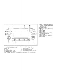 Nissan-Titan-I-1-manual-del-propietario page 230 min