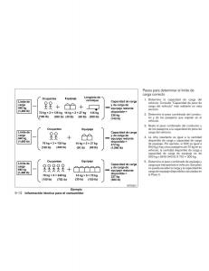 Nissan-Titan-I-1-manual-del-propietario page 414 min