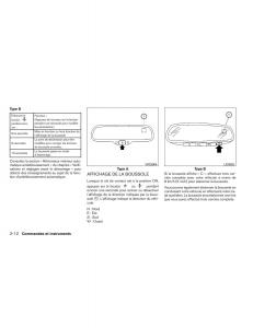 Nissan-Titan-I-1-manuel-du-proprietaire page 105 min