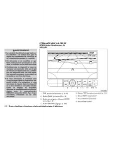 Nissan-Titan-I-1-manuel-du-proprietaire page 197 min